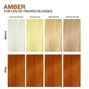 Gemlites Amber Copper Brown ® Colorwash Semi-Permanent Shampoo