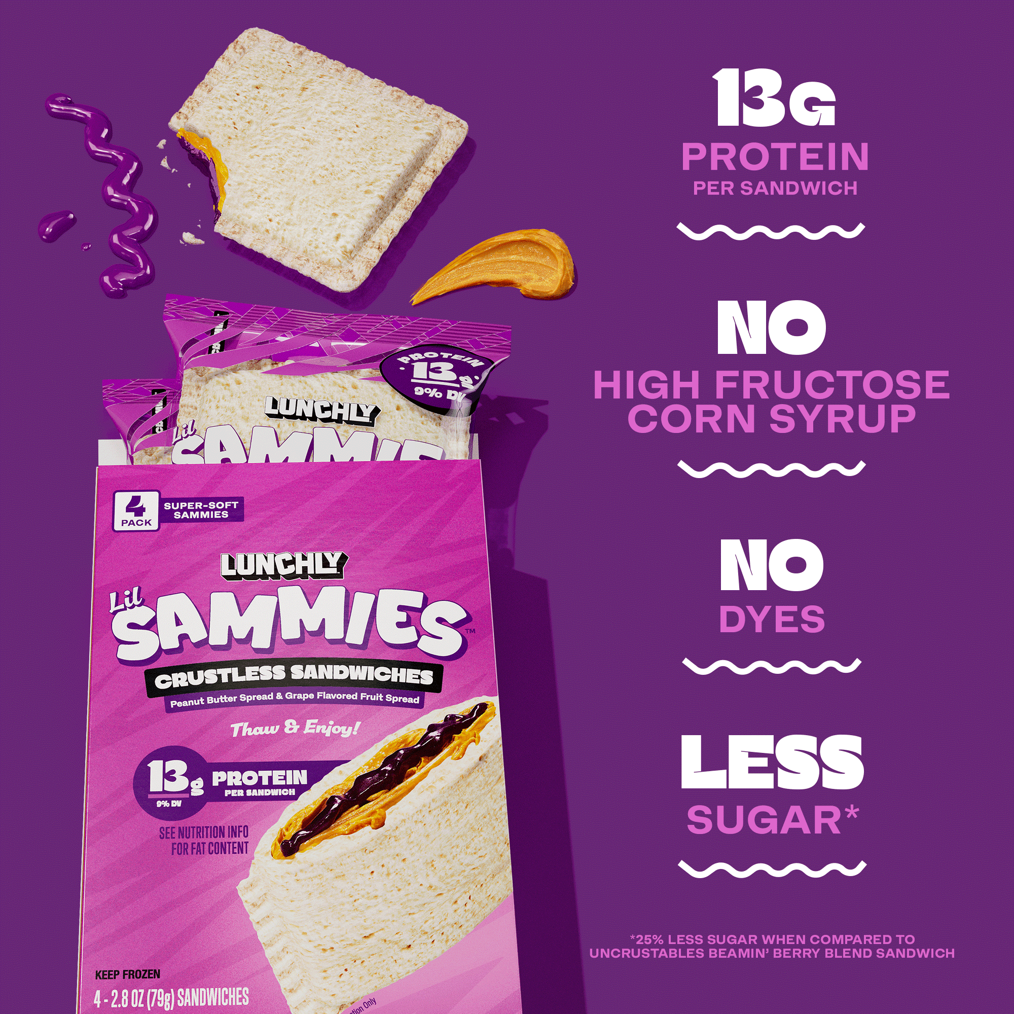 LUNCHLY Peanut Butter & Grape Lil Sammies, 13G Protein, 4 Count, 2.8oz Each, Frozen, Crustless Sandwiches