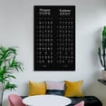 thumbnail image 6 of Hiragana Katakana Poster for Japanese Learning - Educational Canvas Wall Art Print in Black, Minimalist Decor for Study Room, Classroom, Office, 6 of 8