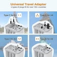 thumbnail image 2 of All In One Travel Plug Adapter Worldwide With Type-C USB For Singapore, Thailand, Mexico, 2 of 4