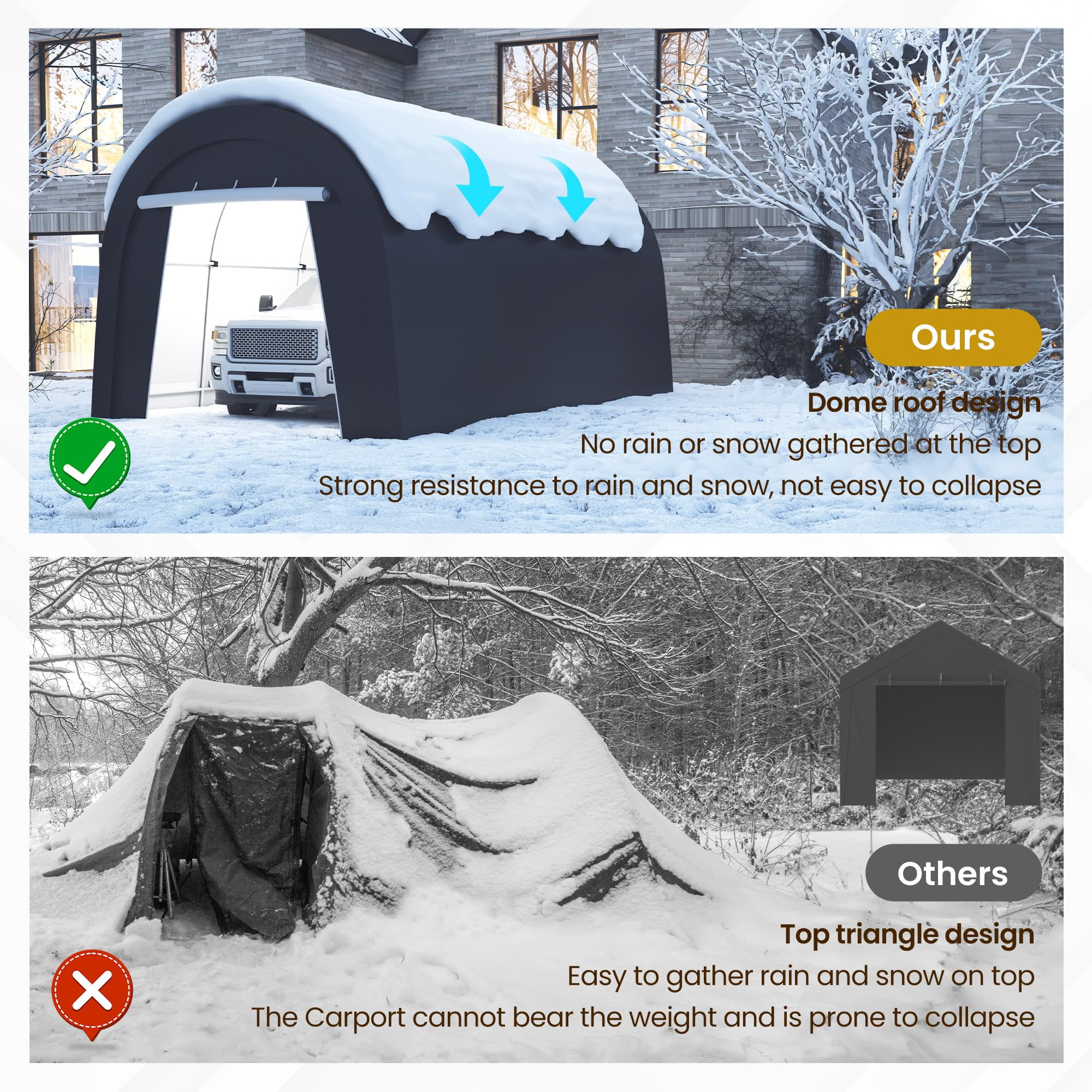 Heynemo Carport Canopy Tent, Outdoor Shelter Tent - Heavy Duty Weatherproof PE, Steel Frame for Lawn, 10' x 20', Gray