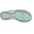 thumbnail image 3 of Easy Spirit Womens Esplash Mary Jane Flat 7.5 X-Wide Blue, 3 of 6