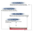 thumbnail image 3 of 3 Carpet Pro B012-2400B CPU2, CPU2T Vacuum Cleaner Nylon Brush Inserts, 3 of 3