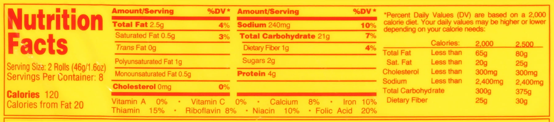 Sunbeam Bread Nutrition Label | Besto Blog