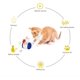 thumbnail image 4 of Divertido gato juguete vaso columpio juguetes para gatos gatito equilibrio interactivo coche gato persiguiendo juguete oso de fresa Hogar, 4 of 4