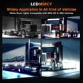 thumbnail image 7 of LEDMIRCY R1 Pure White Rock Lights 16PCS with Switch Wiring Harness, High Power Waterproof Underglow for Utv Atv off Road Trucks, 7 of 7