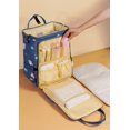 thumbnail image 2 of Sunveno Open Wide Diaper Bag Large Capacity Backpack with Changing Pad, Blue, 2 of 5