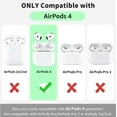 thumbnail image 5 of Pekkaxy Premium Protective Case for AirPods 4th Generation - Stylish & Durable AirPods Case with Keychain for Air Pod & AirPods Accessories, 5 of 5