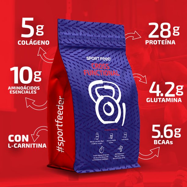 l carnitine жидкий L-Карнитин жидкий Dexter Jackson L-Carnitine Liquid 3000 мг – 473 мл