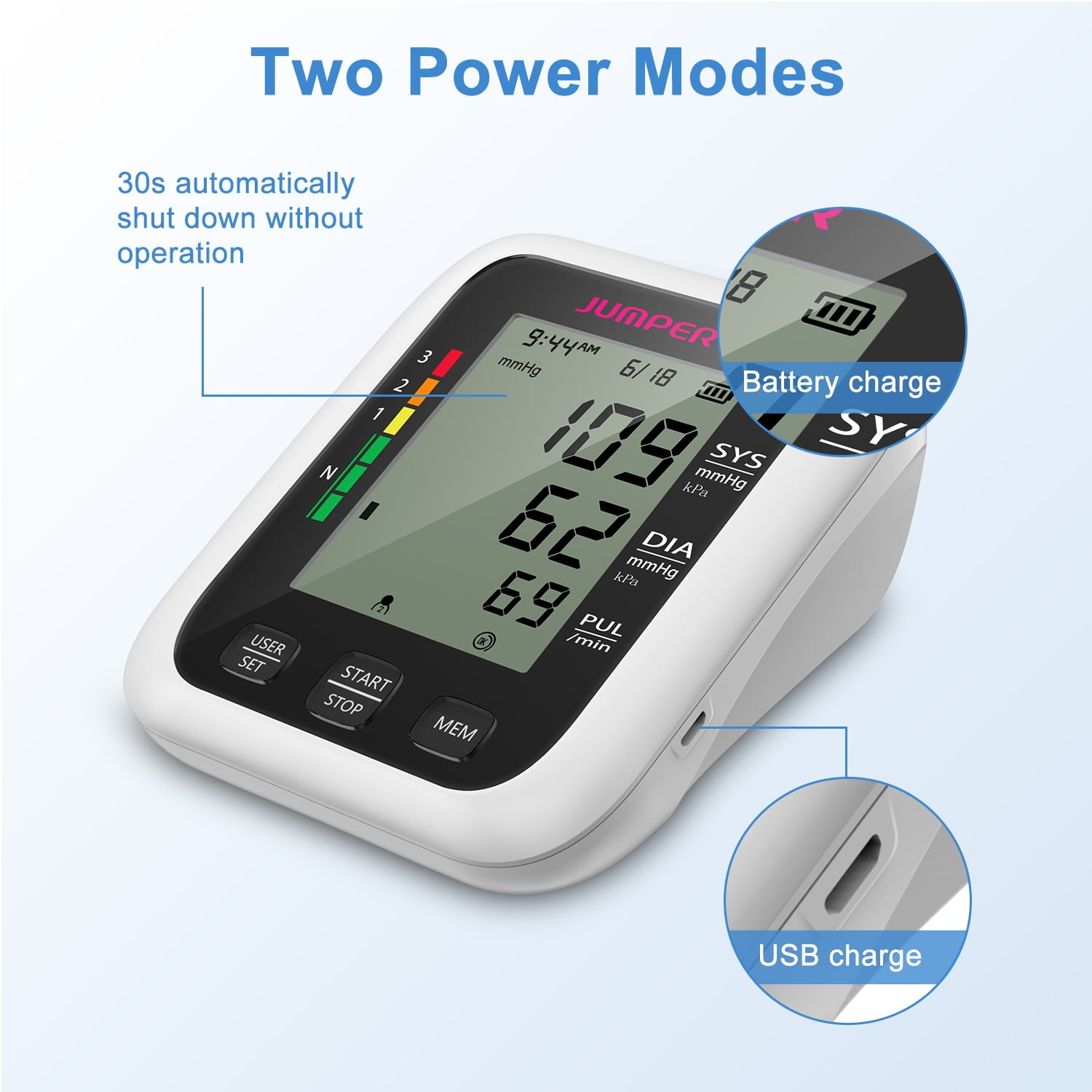 Bluetooth Blood Pressure Monitor, RENPHO Wireless Upper Arm BP Machine for  Home