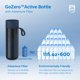 thumbnail image 5 of Botella de agua PHILIPS Water GoZero Active sin BPA 950 ml azul, 5 of 6