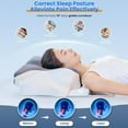 thumbnail image 3 of LAHOSH Memory Foam Cervical Pillow, Butterfly Shape Contour Pillow for Neck Pain Relief, 6D Ergonomic Support for Side & Back Sleepers, Queen (60x40x13cm) & King (65x45x15cm) Size Options (2.6-3.2lb), 3 of 9