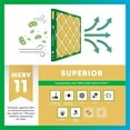 thumbnail image 4 of Filterbuy 16x25x5 Air Filter MERV 11 Allergen Defense, HVAC AC Furnace Air Filters Replacement (2-Pack), 4 of 9