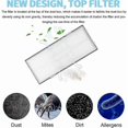 thumbnail image 5 of Accessories for Dreame L10S Ultra, L10 Ultra Robot Vacuum Cleaner with Main Brush HEPA Filter, 5 of 5