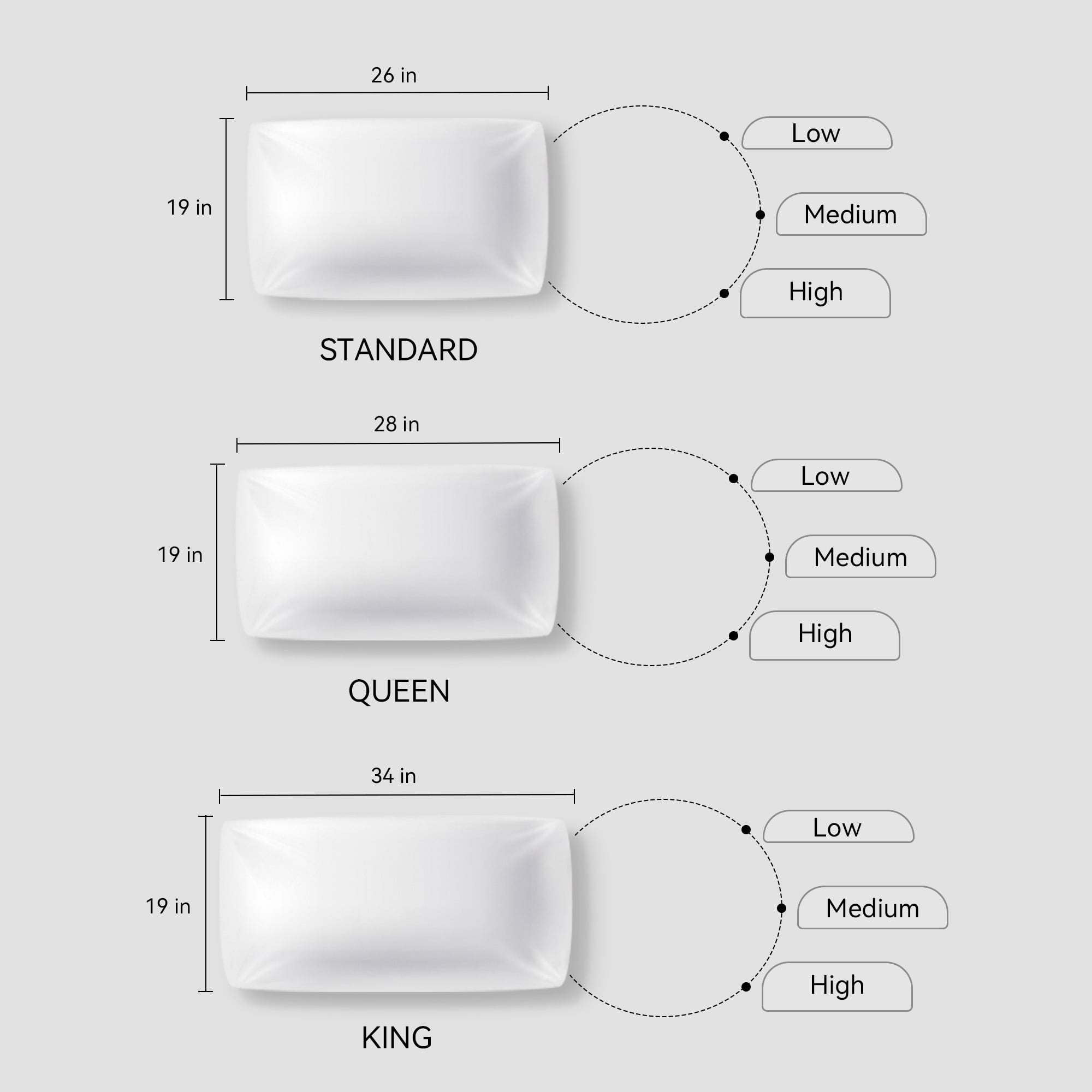 SLEEP ZONE Bed Pillows for Sleeping, Queen Size Set of 2, Sandwich Mesh with Breathable Sides, Premium Medium pillows for Back, Stomach or Side Sleepers