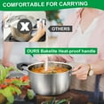 thumbnail image 7 of Vesteel 6 Quart Stock Pot, 18/10 Stainless Steel Metal Pasta Soup Pot with Glass Lid for Cooking, Double Heat-Proof Handles, Heavy Duty & Dishwasher Safe, 7 of 7