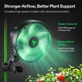 thumbnail image 5 of VIVOSUN AeroWave A6 Grow Tent Clip Fan, 6" Auto Oscillating Fan, Secure Non-Slip Clamp, Strong Air Circulating, and Low Noise, for Hydroponic Ventilation, 2-Pack, 5 of 6