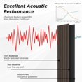 thumbnail image 6 of Easy4Home 2Pcs 106"x20.5" Wood Slat Soundproof Wall Panels Acoustic 3D Fluted Decorative Panels, Dark Walnut, 6 of 7