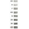 thumbnail image 4 of fafa-320 Pieces, 0.9 mm 4B Lead Refills, 80 Pieces Per Dispenser, Bold Thickness, Break Resistant Lead/Graphite, 1.0 mm Compatible (Pack of 4 Dispensers), 4 of 4