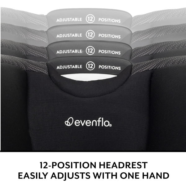 Evenflo All4Stages Slim 4-in-1 Convertible Car Seat, Tybee