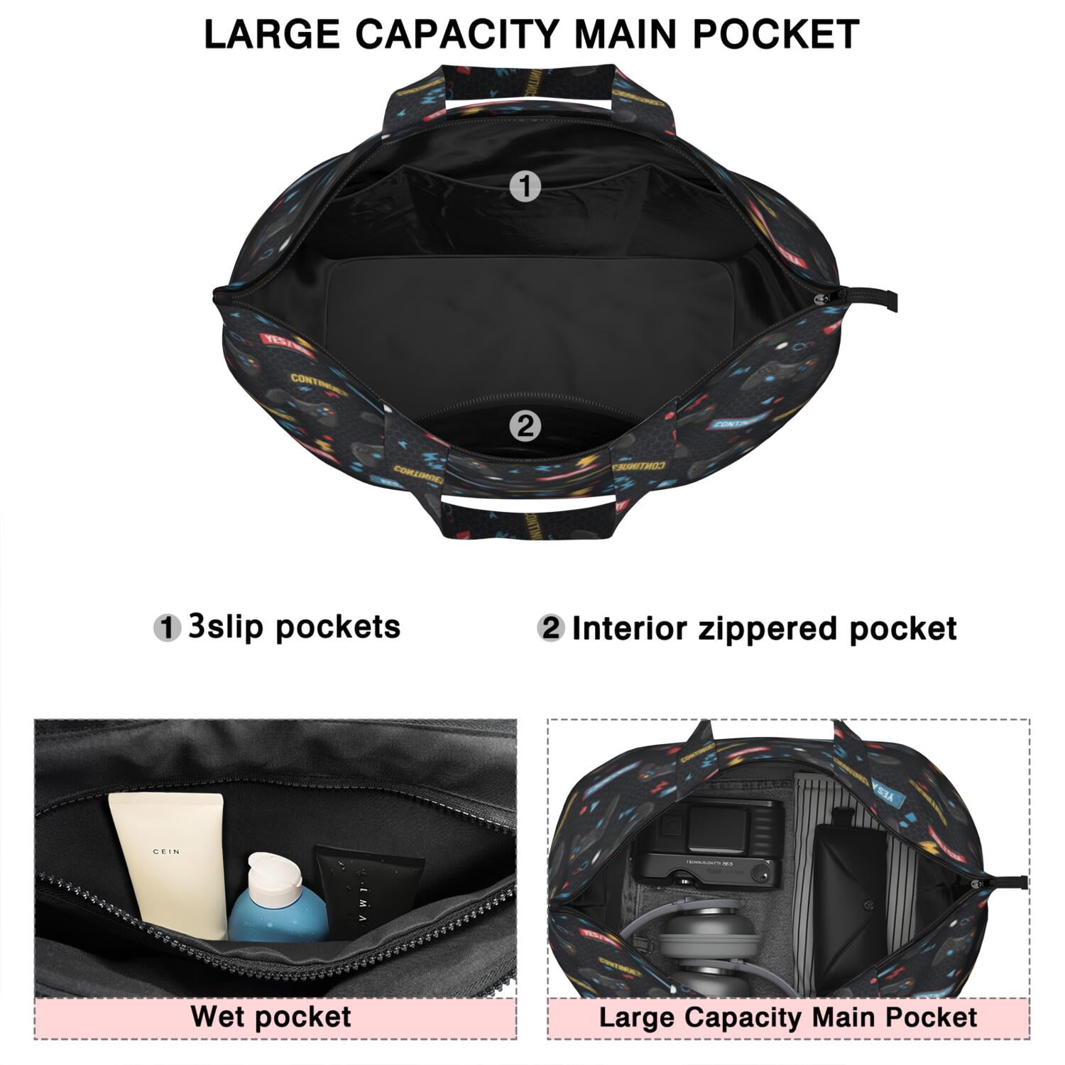Black Controllers Games Labels Black Pattern Travel Tote Bags for Women Carry On,Large Weekender Bags for Women Travel,Multi Functional Duffle Bag for Work,Shopping,Sports