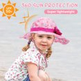 thumbnail image 2 of American Trends Baby Sun Hat Toddler Baby Girl Hats UPF 50+ Sun Protection Hat Summer Beach Wide Brim Bucket Caps Sunhat for Baby Girl Infant Kids Strawberry Flowers L, 2 of 7