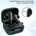 thumbnail image 3 of Fashion Shockproof Washable Silicone Anti-Fall Earphone Case Charging Box Sleeve Bluetooth Headphone Protective Case Wireless Earbuds Accessories WHITE, 3 of 8