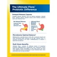 thumbnail image 4 of Extra Care Ultimate Flora Probiotic | 50 Billion CFU | 60 Capsules | by Renew Life, 4 of 8