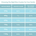 thumbnail image 3 of Aroma Housewares NutriWare 14-Cup (Cooked) Digital Rice Cooker and Food Steamer, White, 3 of 5