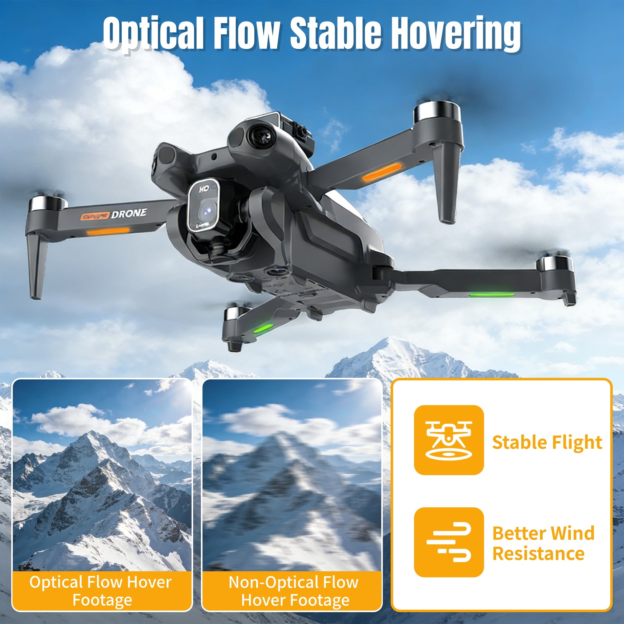 FPV Drone with Camera 1080P for Adults, 4.3" Screen on Remote Controller, Easy Fly Quadcopter with Obstacle Avoidance, Carrying Case & 2 Batteries, Gifts for Beginners