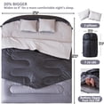 thumbnail image 3 of Double Sleeping Bag for Adults – Queen Size XL Waterproof All-Season Rectangular Sleeping Bag for 2 People, Grey, 86"L x 62"W, 3 of 7