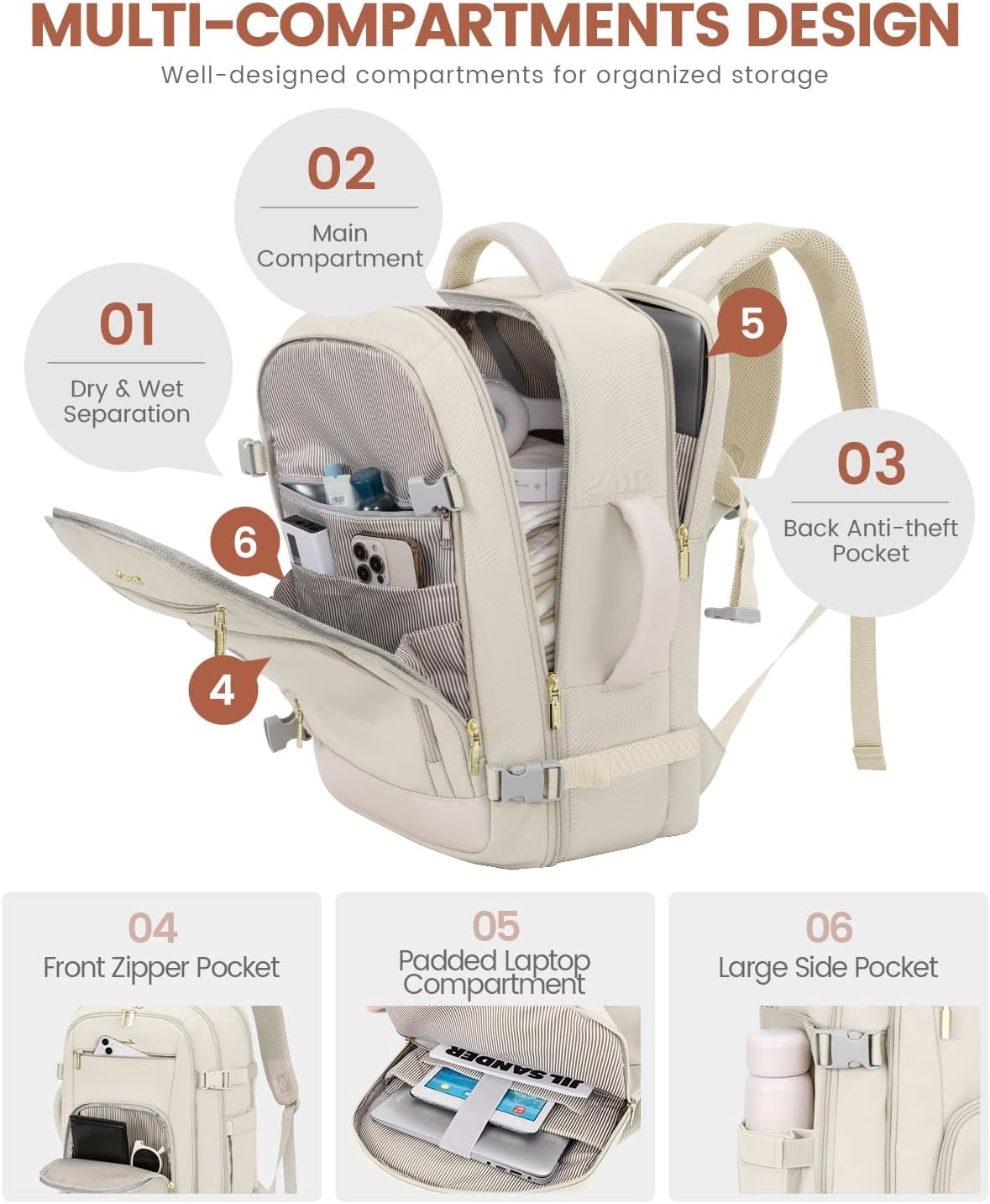 LOVEVOOK Travel Backpack For Women, 40L Carry On Backpack Flight Approved, TSA Personal Item Travel Bag Fits 17 Inch Laptop, Business Weekender Overnight Waterproof Daypack With 2 Cubes, Grey-Pink