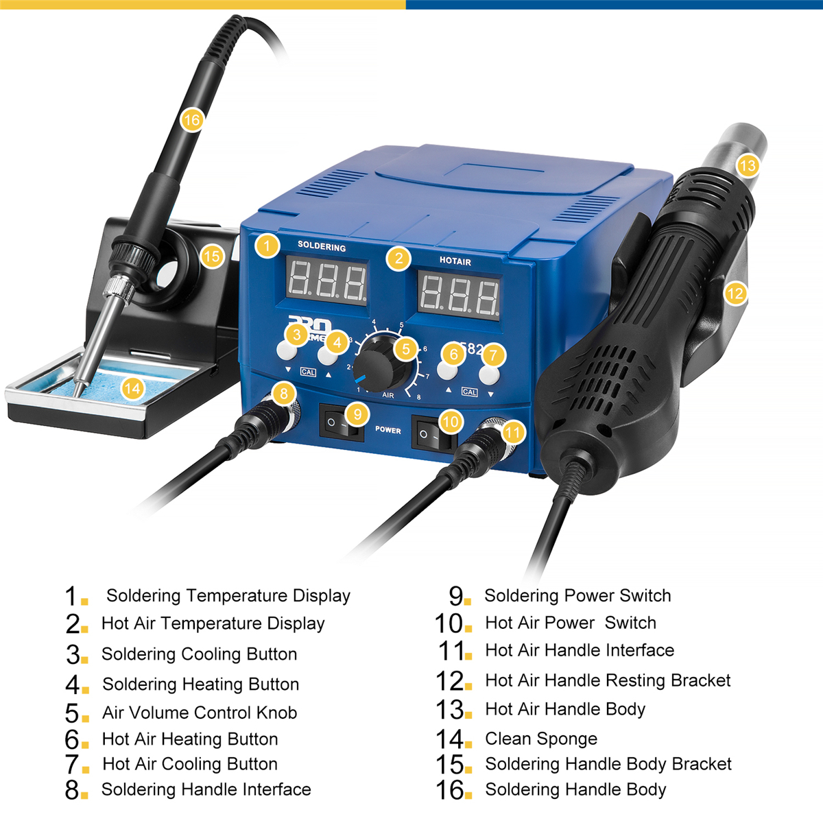 EXCITED WORK 800W Electric Soldering Station, 2 in 1 Electric Heat Gun LED Display Electric Soldering Iron Kit Workstation for Soldering Tools, Repair Soldering Kit