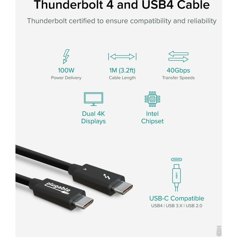 The Best USB 4/Thunderbolt 4 Cable Money Can Buy 