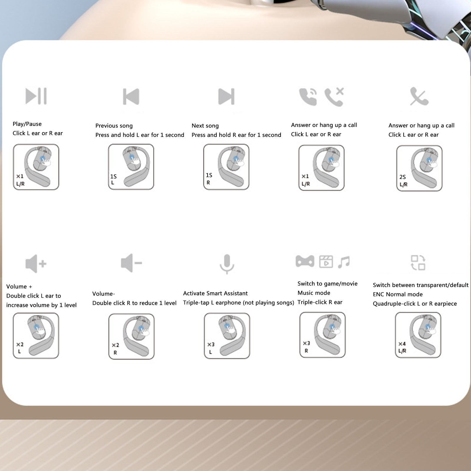 Erazer Over The Ear Earbuds Xp2, Erazer True Wireless Open Ear Earbuds Bluetooth 5.4 Pro,Waterproof Earphone, Erazer wireless Earbuds, Open Ear Headphones with LED Display,Erazer Earbuds