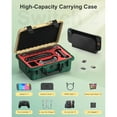 thumbnail image 3 of Étui Rigide de Voyage pour Nintendo Switch 2, Étanche IP67, Doublure Souple, Contient Console, Manette Pro et Accessoires, 3 of 7