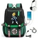 thumbnail image 1 of Mochila Dragon Ball Z Para Mujeres , Escolar Para Ordenador Para Hombres De Estudiante , Bolsa De Viaje (Interfaz USB E De Auriculares), 1 of 4