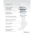 thumbnail image 3 of Wellfit Unisex Striped Athletic Cushion Sole Knee High Cotton Blend 15-20mmHg Graduated Compression Socks, 10-13, White, 3 of 8