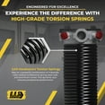thumbnail image 6 of Garage Door Torsion Springs 243 x 1.75 x 31 - Pair with Nylon Bushing, 6 of 7