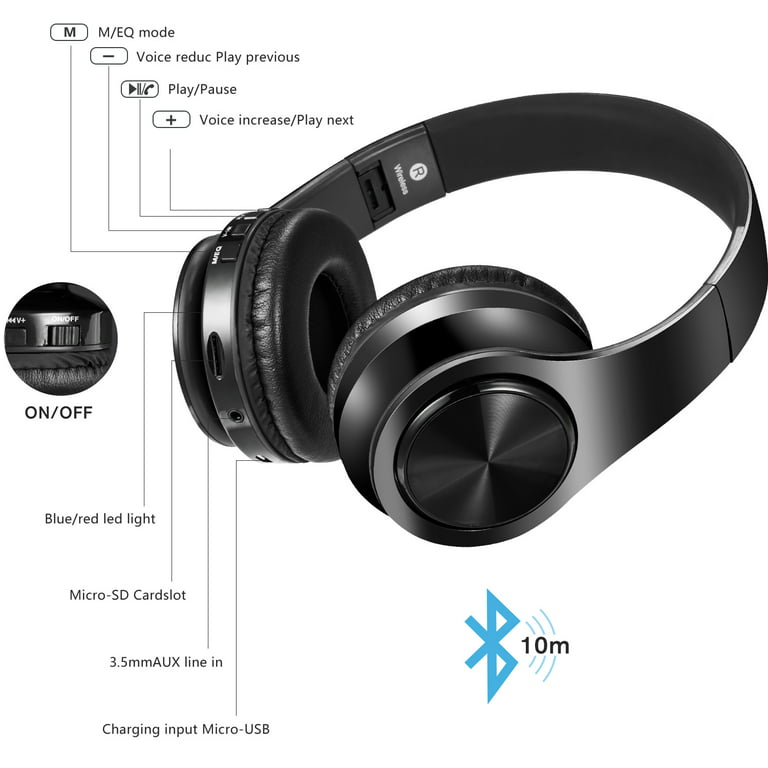 IFECCO Wireless Bluetooth Headphones Over-Ear, Foldable HiFi Stereo Headset  with Built-in Microphone and Soft Protein Earpads for Travel, Home, Office