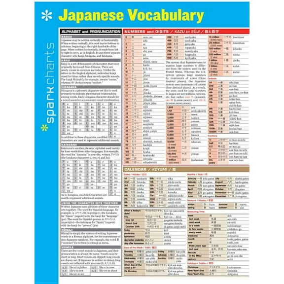 Sparkcharts: Japanese Vocabulary Sparkcharts: Volume 33 (Other)