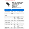 thumbnail image 2 of Washer Pump - Compatible with 1991, 1993, 1996, 1999, 2001 Cadillac Eldorado Coupe 2-Door 1988 1989 1990 1992 1994 1995 1997 1998 2000 2002, 2 of 2