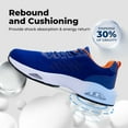 thumbnail image 3 of JOYFON Mens Running Shoes Athletic Air Cushioned Tennis Shoes Comfortable Supportive Sport Gym Jogging Sneaker Blue Size 7, 3 of 7