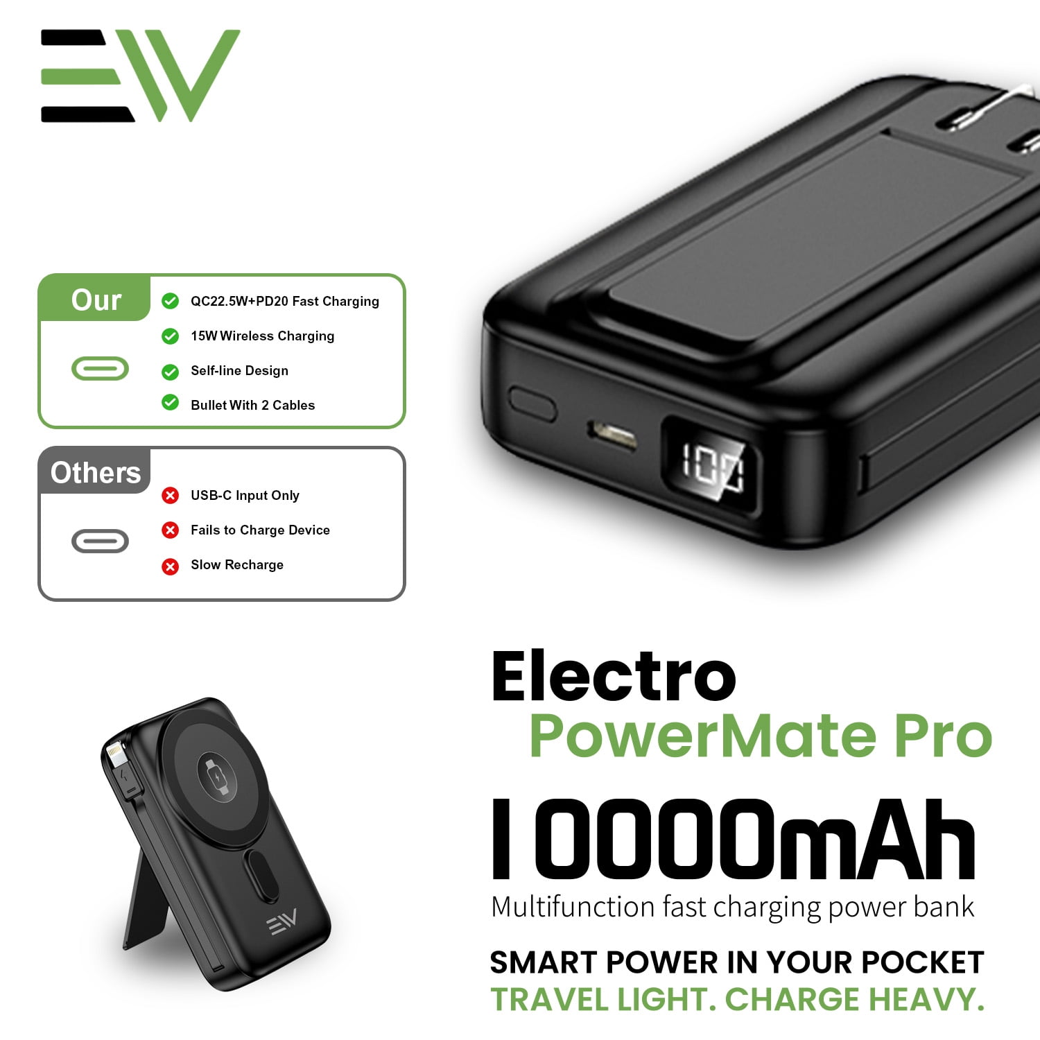 Electronic World 10000mAh MagSafe Power Bank,Magnetic Wireless Portable Charger for iPhone & Apple Watch,Built In Cables Kickstand,Wireless Battery Pack,Portable iPhone Charger