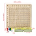 thumbnail image 3 of A Wooden Multiplication Board Game For Kids - Math Learning Toy With 99 Times Table - Educational Arithmetic Teaching Tool For Homeschool - 15.6 X 8.7 Inches, 3 of 9