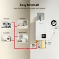 thumbnail image 4 of Mizudo Propane Gas Tankless Water Heater 100,000 BTU, Up to 4.3 GPM Instant Hot Water Heater LPG, Indoor Installation, CSA Certified, White, 4 of 12