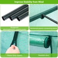 thumbnail image 4 of Simenmax 4-Tier Mini Greenhouse with PVC Cover, 27'' Portable Greenhouse for Seed Starting, Plants, Herbs,Green, 4 of 7