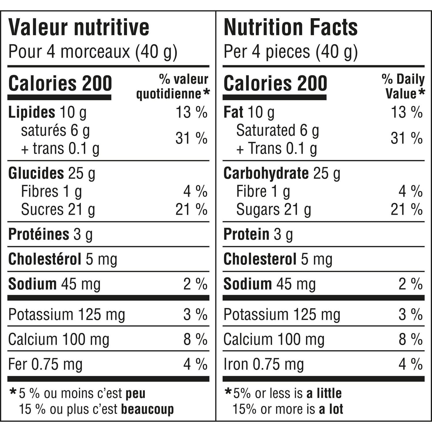 NESTLÉ® KITKAT® Caramel Crisp Wafer Bar 120 g, 120 GR