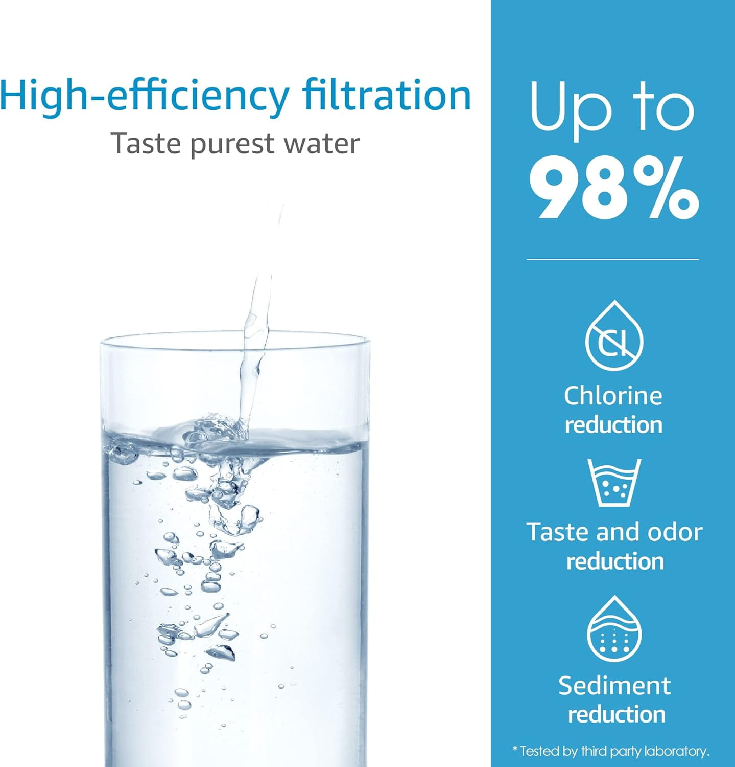 AQUA CREST 1000R Under Sink Water Filter, Replacement for Culligan® 1000R Cartridge, Fits for Refrigerators, RVs and Undersink Systems, 1 Pack