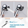 thumbnail image 4 of SHIQI-Pull Down Bathroom Sink G1/2 or 13/16 Inch Male Sprayer Head Replacement – 2-Function Faucet Head for Kitchen & Bathroom Sinks, 4 of 4
